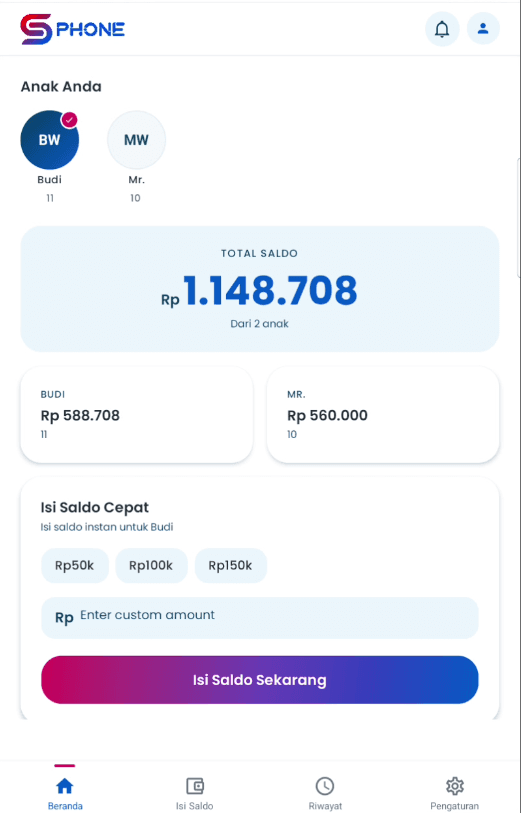 Dasbor orang tua